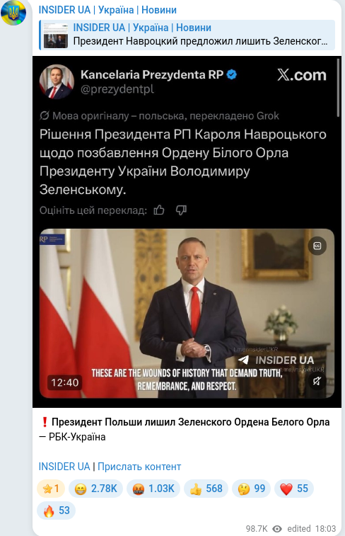 Telegram publication screenshot