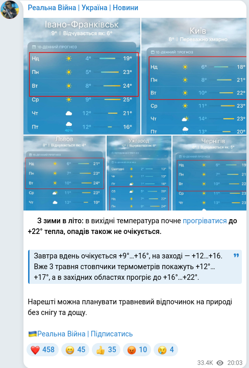 Скріншот Telegram-публікації
