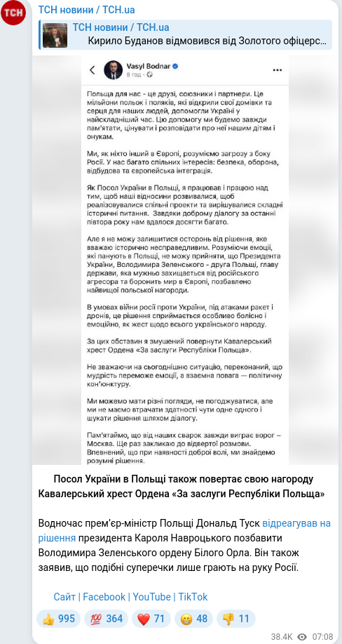 Скріншот Telegram-публікації