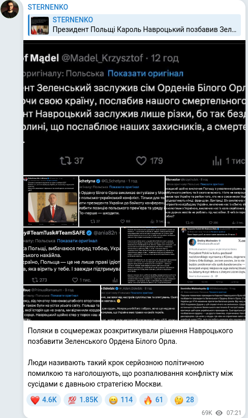 Telegram publication screenshot