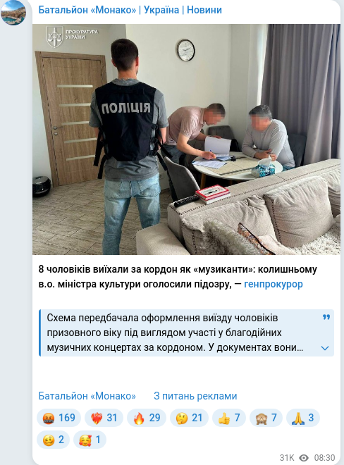 Скріншот Telegram-публікації