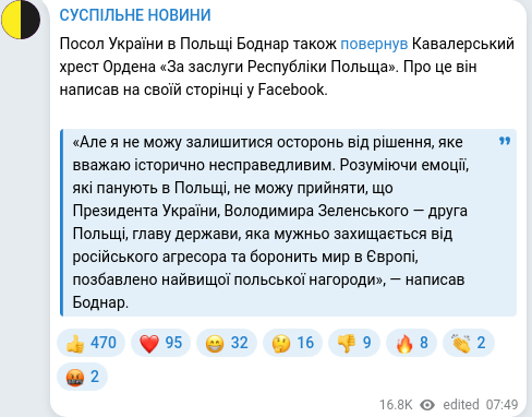 Telegram publication screenshot