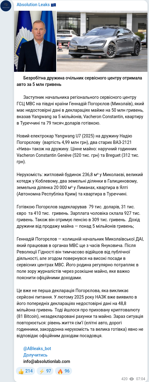 Telegram publication screenshot