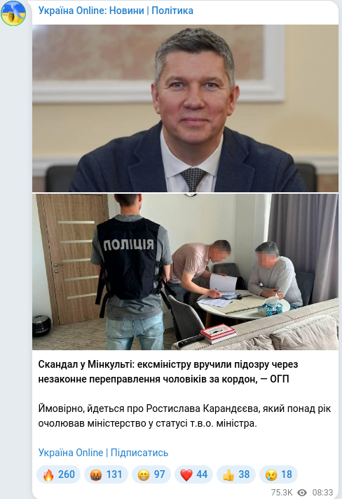 Telegram publication screenshot
