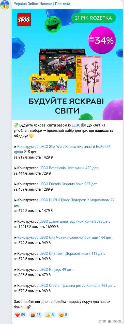 Telegram publication screenshot