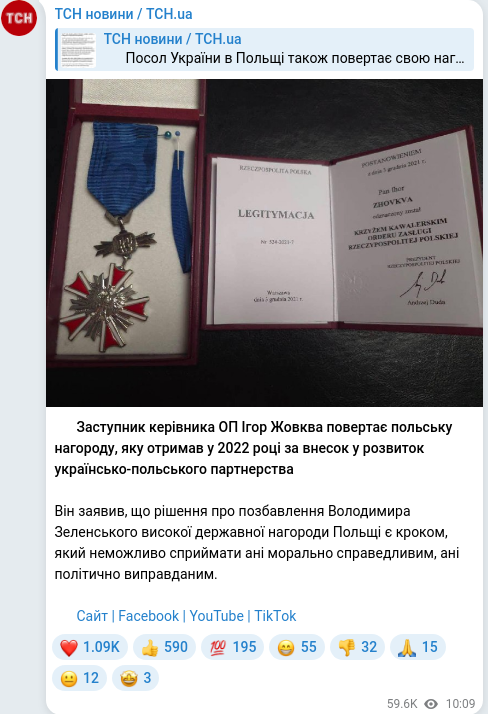 Скріншот Telegram-публікації