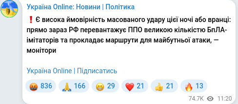 Скріншот Telegram-публікації