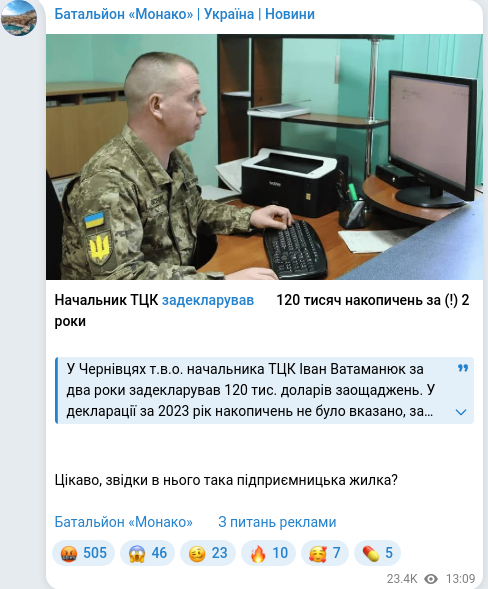 Скріншот Telegram-публікації