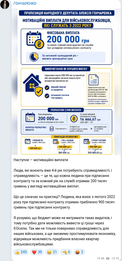 Telegram publication screenshot