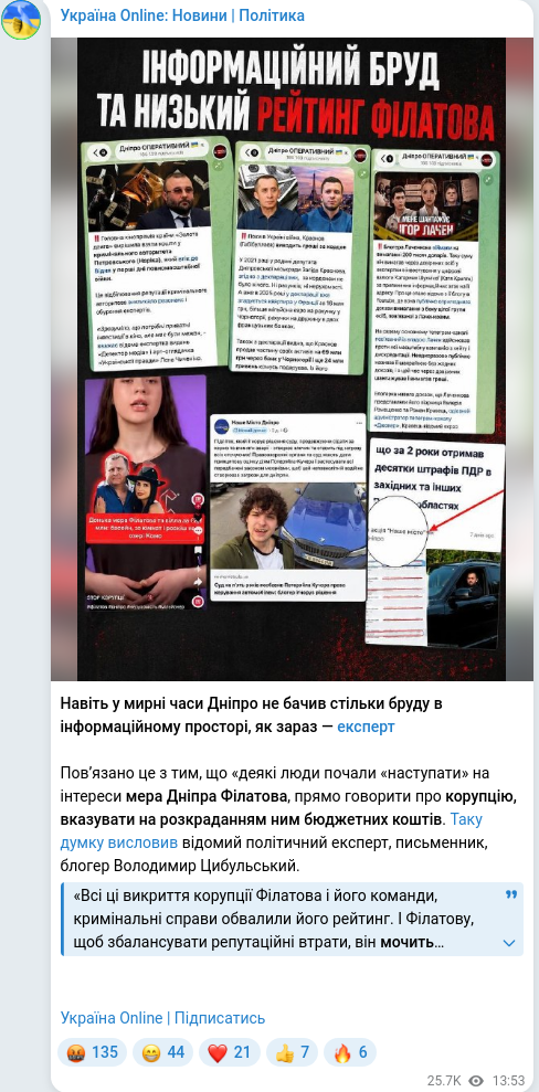 Скріншот Telegram-публікації