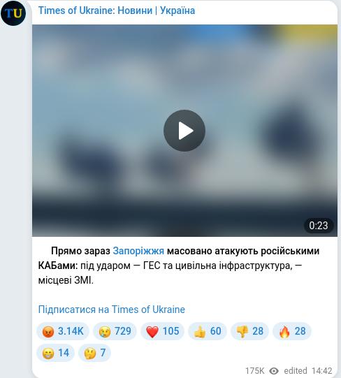 Скріншот Telegram-публікації