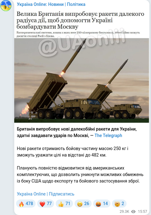 Telegram publication screenshot