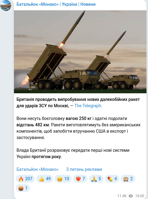 Скріншот Telegram-публікації