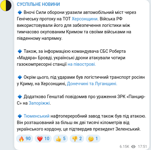 Скріншот Telegram-публікації