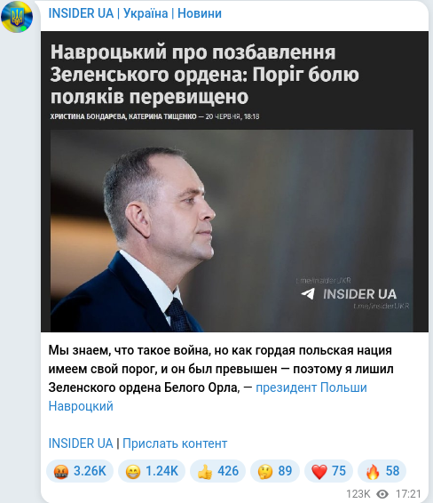 Скріншот Telegram-публікації