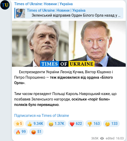 Telegram publication screenshot
