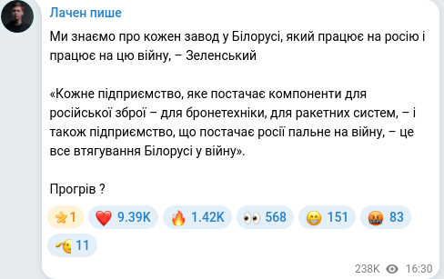 Скріншот Telegram-публікації