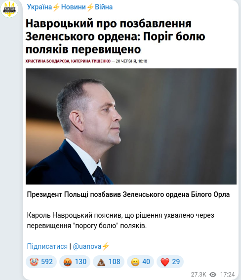 Telegram publication screenshot