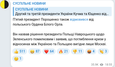 Telegram publication screenshot