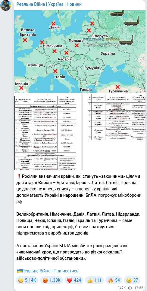 Telegram publication screenshot
