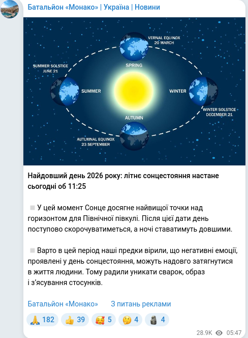 Telegram publication screenshot