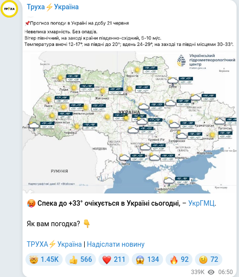 Telegram publication screenshot