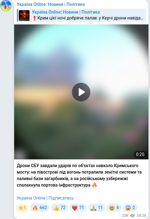 Telegram publication screenshot