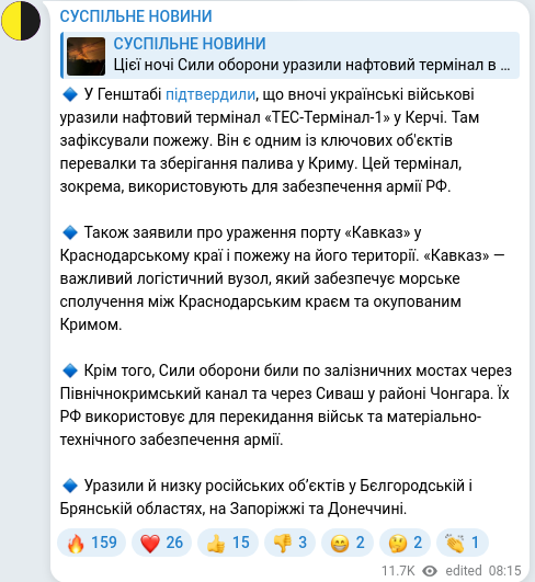 Скріншот Telegram-публікації