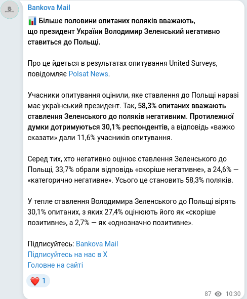 Скріншот Telegram-публікації