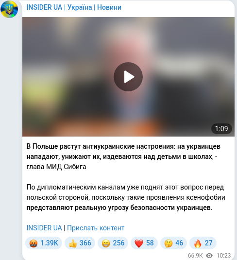 Скріншот Telegram-публікації