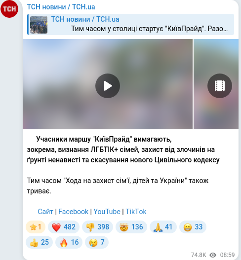 Скріншот Telegram-публікації