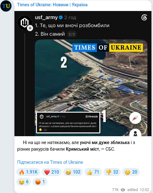 Telegram publication screenshot
