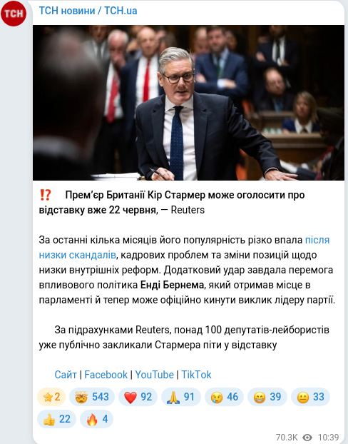 Скріншот Telegram-публікації
