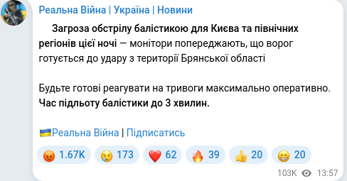 Telegram publication screenshot