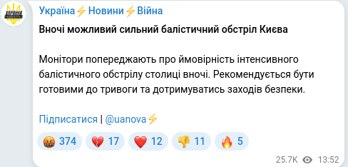 Скріншот Telegram-публікації