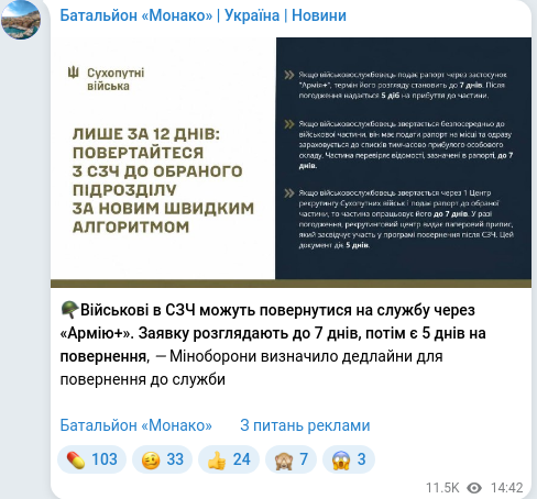 Скріншот Telegram-публікації