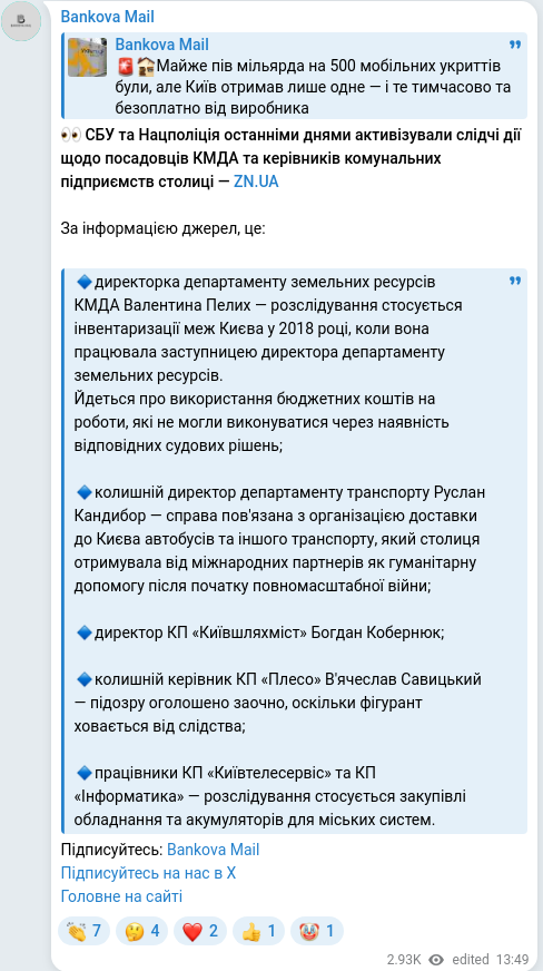 Скріншот Telegram-публікації