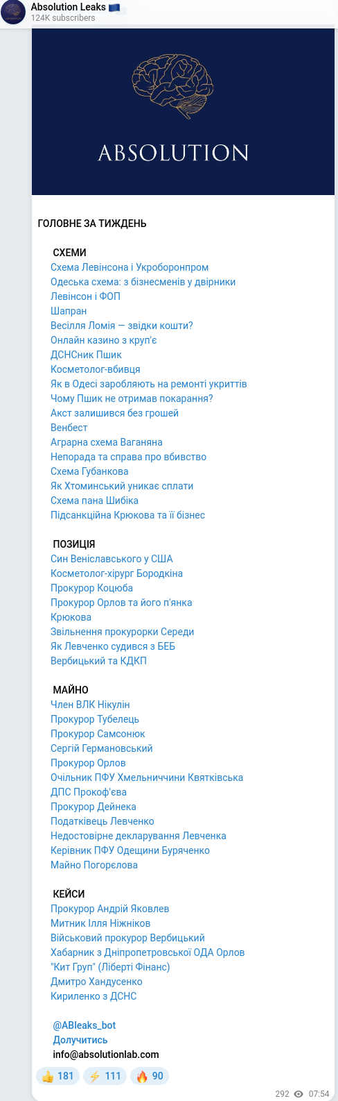 Telegram publication screenshot