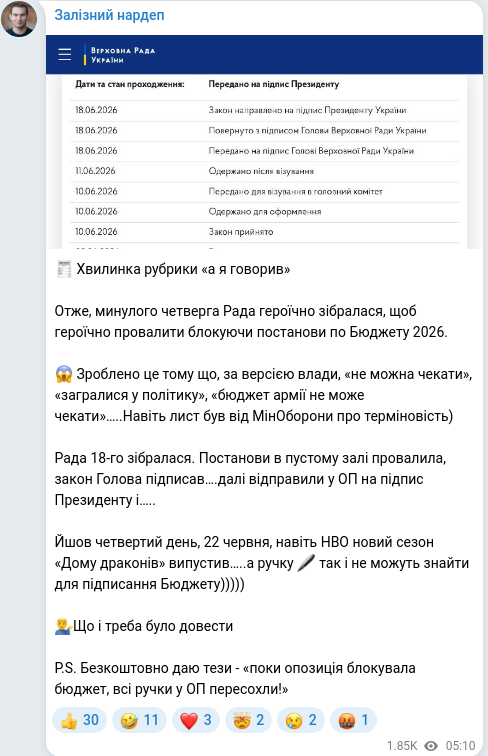 Telegram publication screenshot