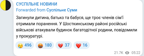 Telegram publication screenshot