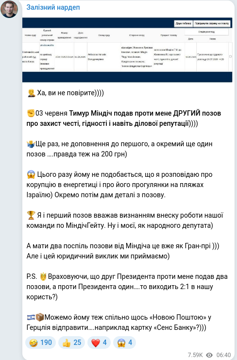 Telegram publication screenshot