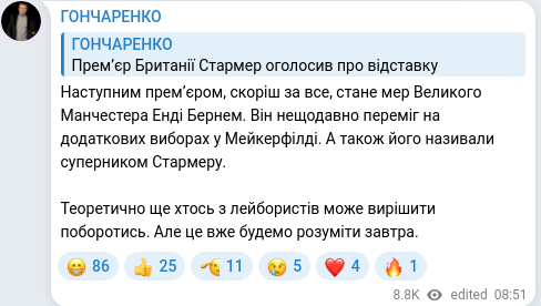 Скріншот Telegram-публікації