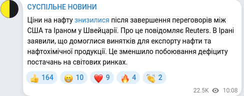 Скріншот Telegram-публікації