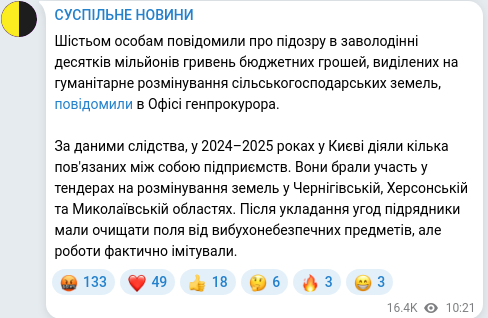 Скріншот Telegram-публікації