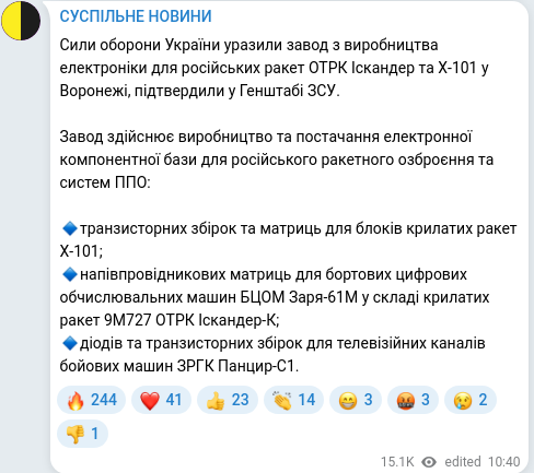 Скріншот Telegram-публікації