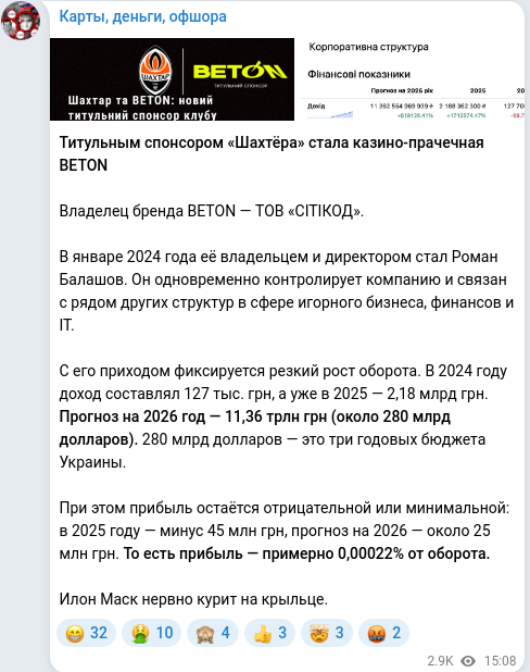 Telegram publication screenshot