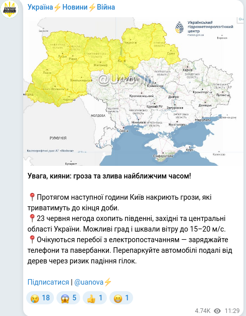 Telegram publication screenshot