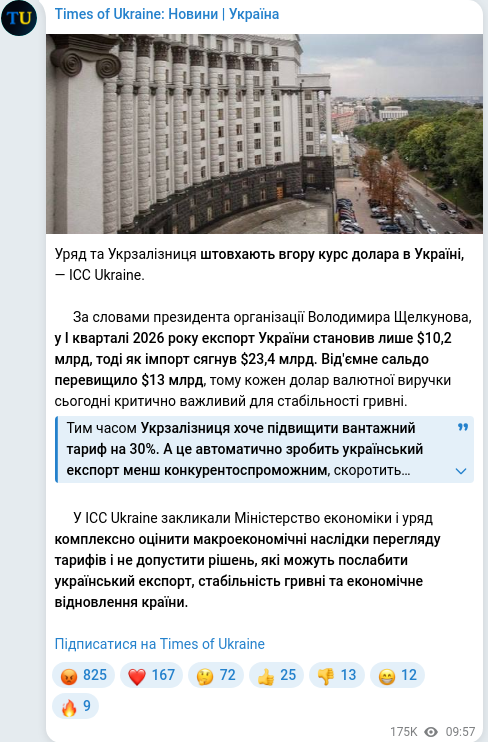 Telegram publication screenshot