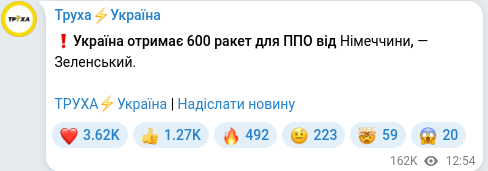 Telegram publication screenshot