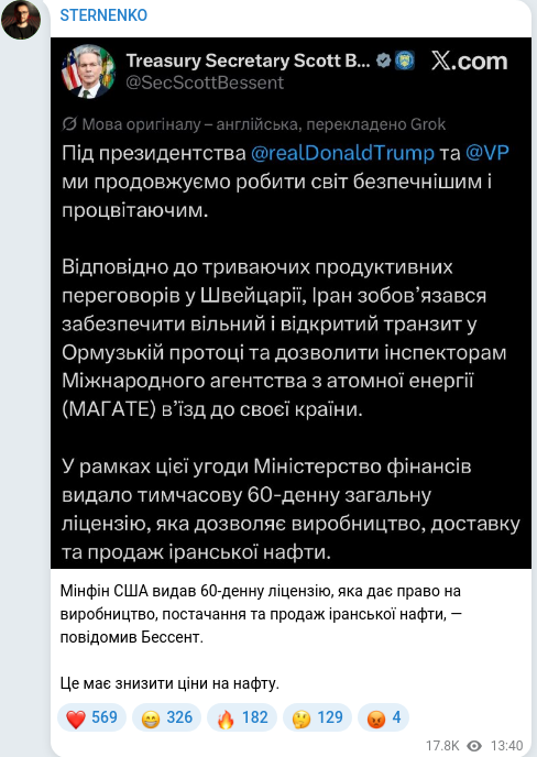 Telegram publication screenshot